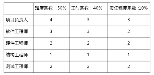 微信图片_20240722094311.png